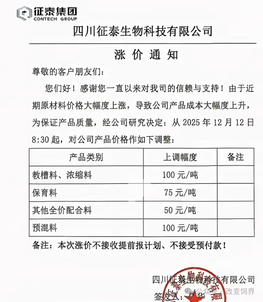来源:饲料行业信息网、改变饲界、博亚和讯等。如涉侵权,请联系删除,电话:0371-63357633。