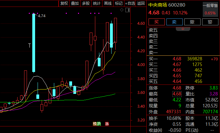突发大消息!301408,直线20%涨停!A股这一赛道,集体爆发!
