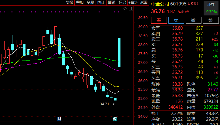 突发大消息!301408,直线20%涨停!A股这一赛道,集体爆发!