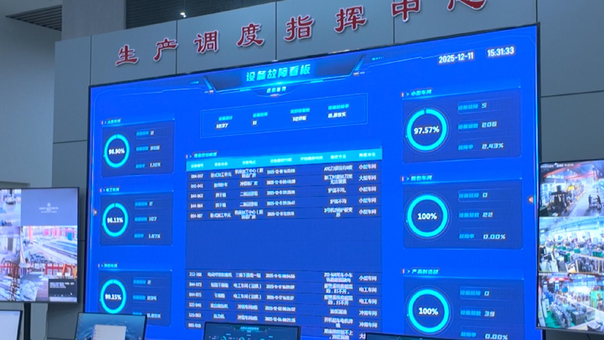 �豸���Ͽ���