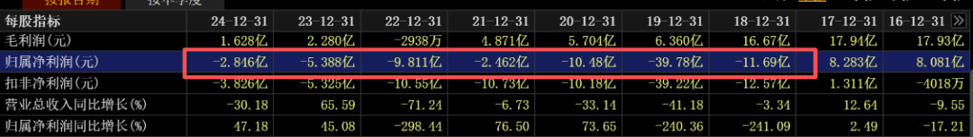 华谊兄弟遭阿里减持 阿里创投及马云不再是持股5%以上股东!