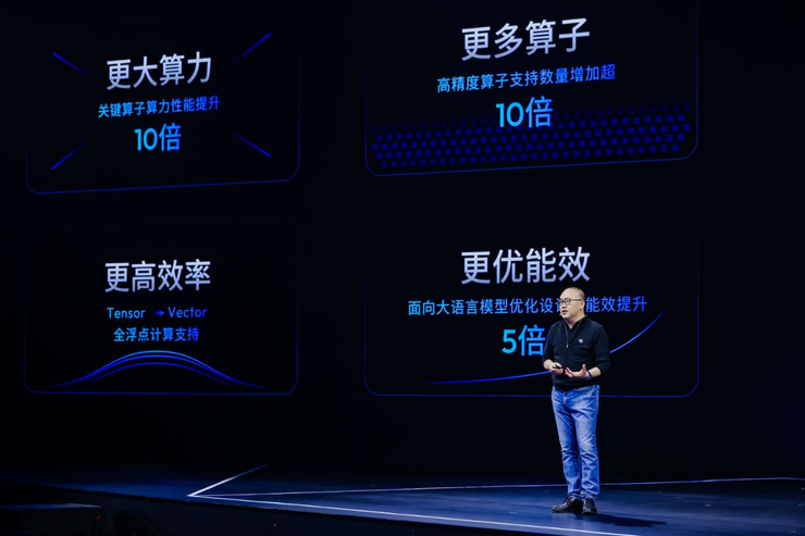 具身浪潮，谁在成为机器人时代的 Wintel ？