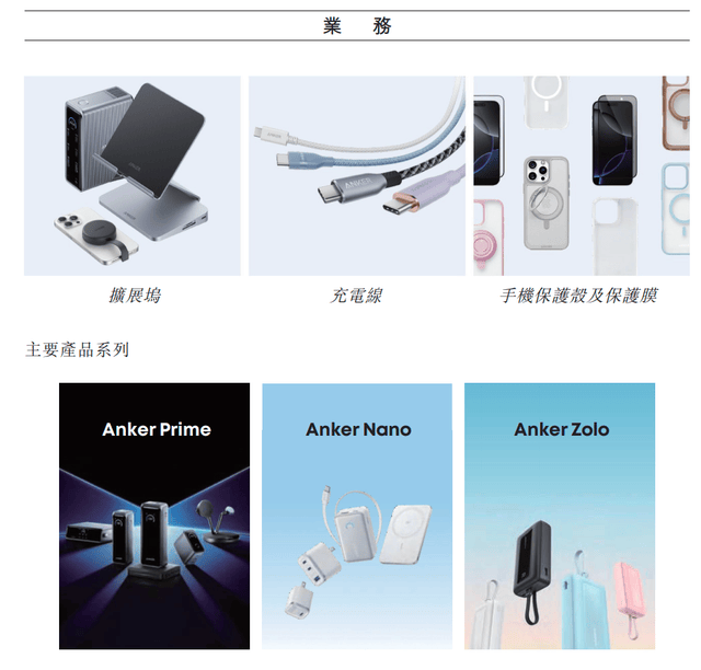 图源：《招股书》