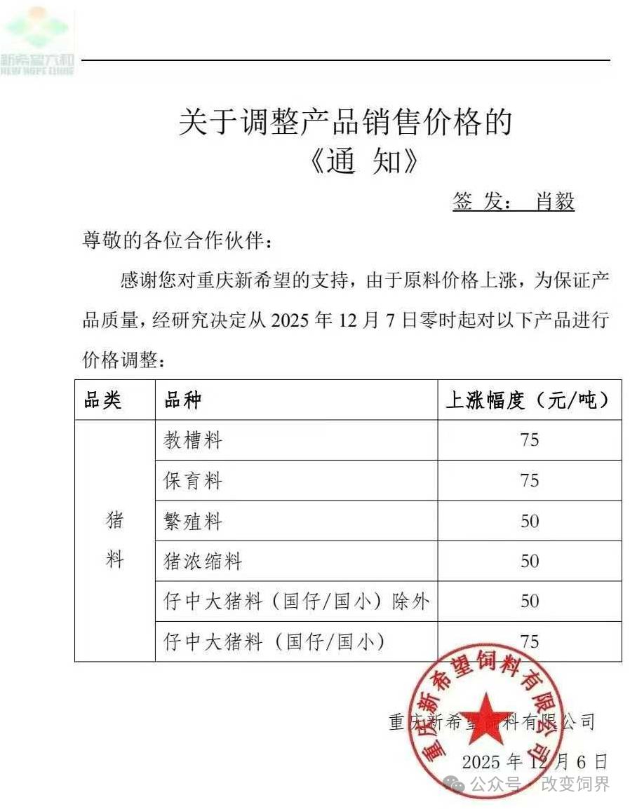 来源:饲料行业信息网、改变饲界、博亚和讯等。如涉侵权,请联系删除,电话:0371-63357633。