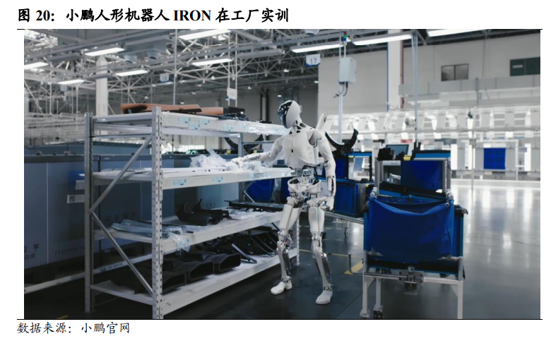 宁德时代打样，人形机器人变身流水线“蓝领”，2035年市场空间或破480亿