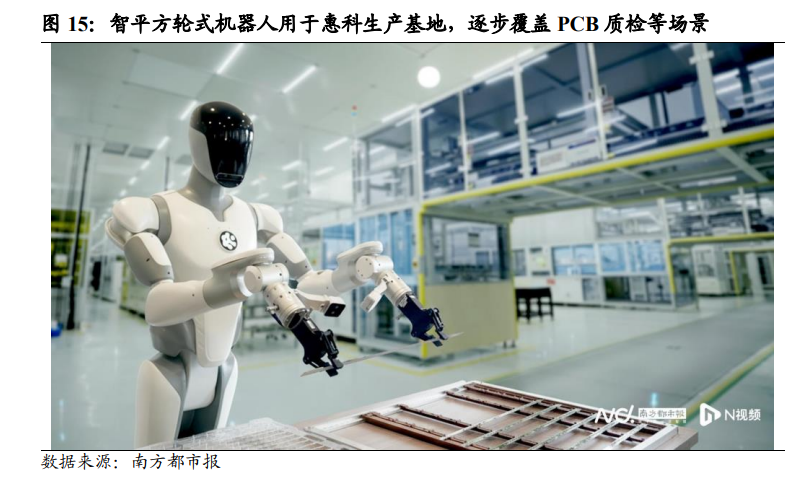 宁德时代打样，人形机器人变身流水线“蓝领”，2035年市场空间或破480亿