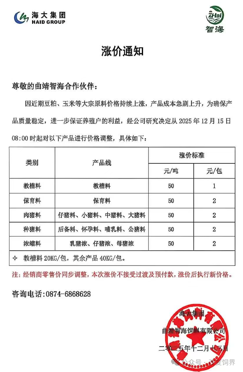 来源:饲料行业信息网、改变饲界、博亚和讯等。如涉侵权,请联系删除,电话:0371-63357633。