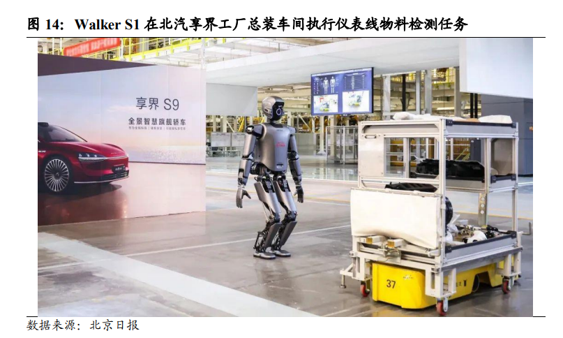 宁德时代打样，人形机器人变身流水线“蓝领”，2035年市场空间或破480亿