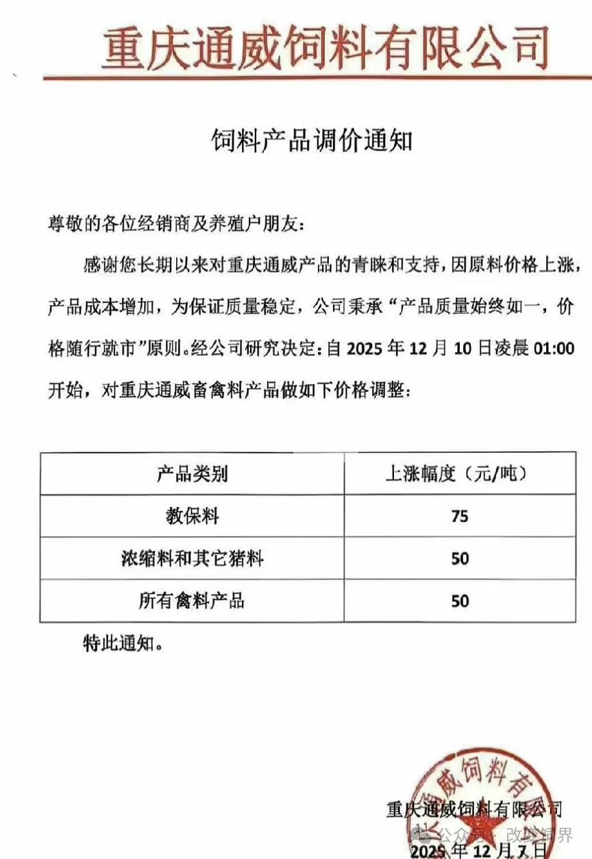 来源:饲料行业信息网、改变饲界、博亚和讯等。如涉侵权,请联系删除,电话:0371-63357633。