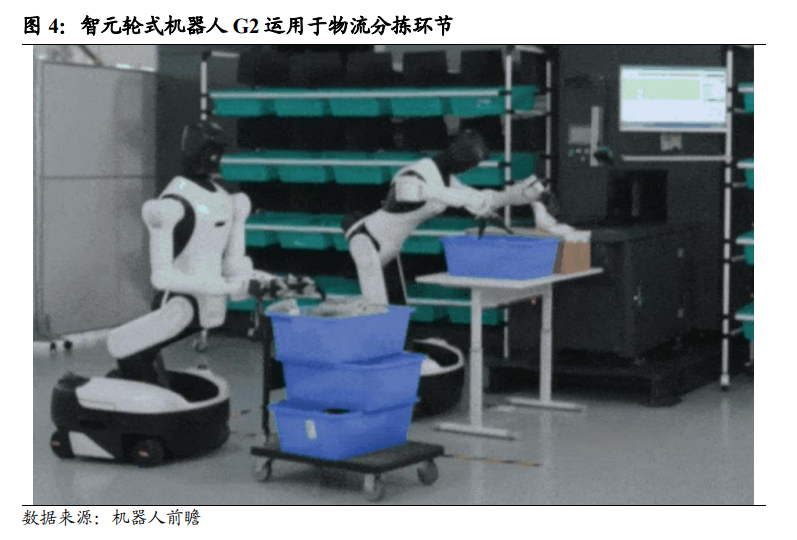 宁德时代打样，人形机器人变身流水线“蓝领”，2035年市场空间或破480亿