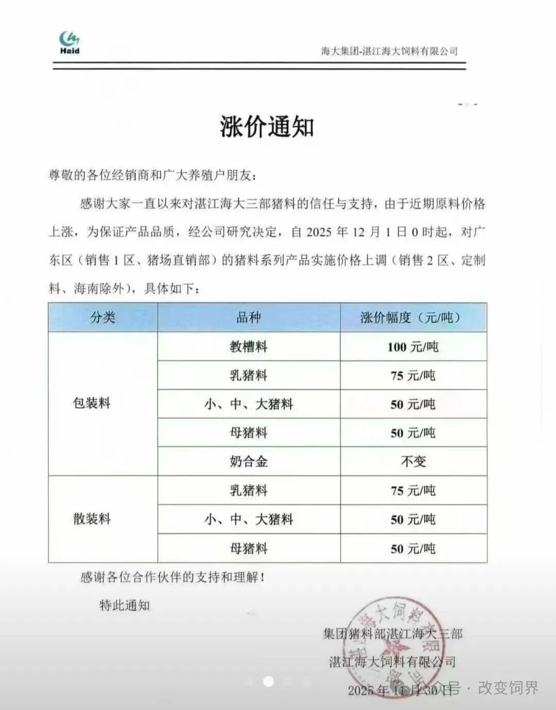 来源:饲料行业信息网、改变饲界、博亚和讯等。如涉侵权,请联系删除,电话:0371-63357633。