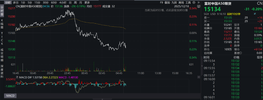 风险提示及免责条款