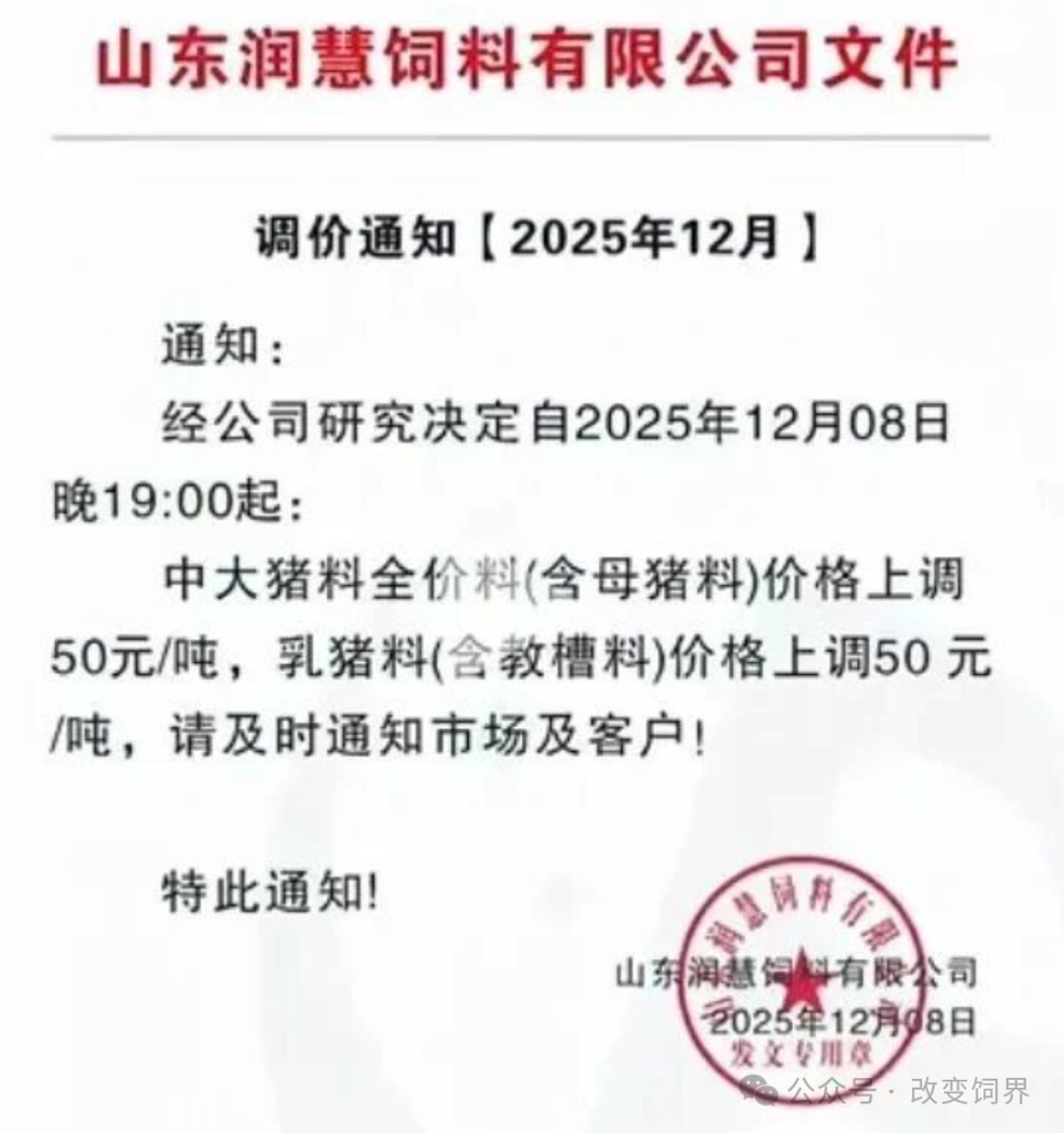 来源:饲料行业信息网、改变饲界、博亚和讯等。如涉侵权,请联系删除,电话:0371-63357633。