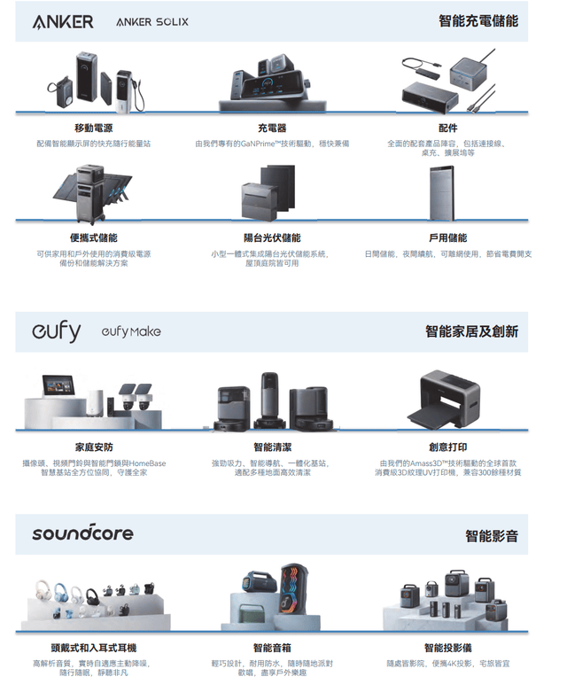 图源：《招股书》