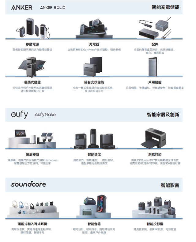 2年5次召回充电宝后,80后北大学霸携“充电宝一哥”安克赴港IPO