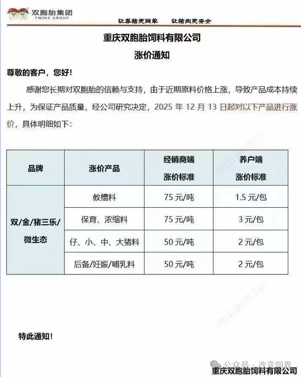 来源:饲料行业信息网、改变饲界、博亚和讯等。如涉侵权,请联系删除,电话:0371-63357633。