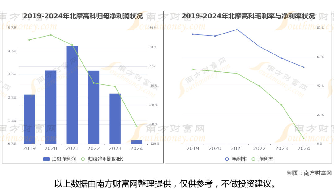 商业航天最新8大核心龙头股分析,一文了解清楚