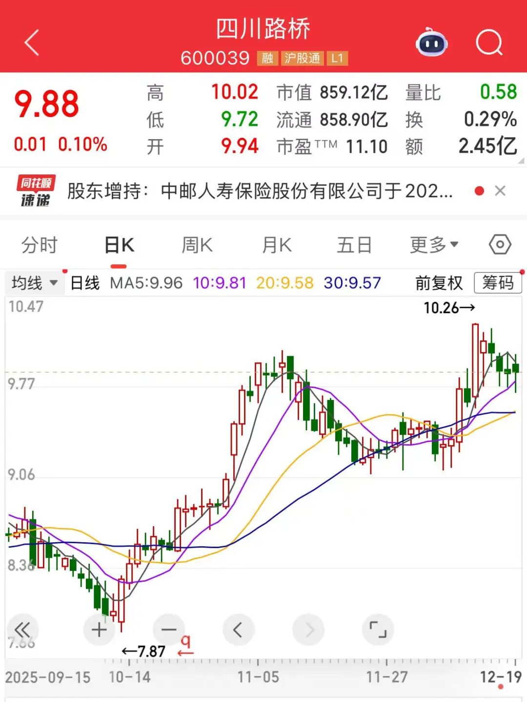 丨来源：川商传媒报道丨