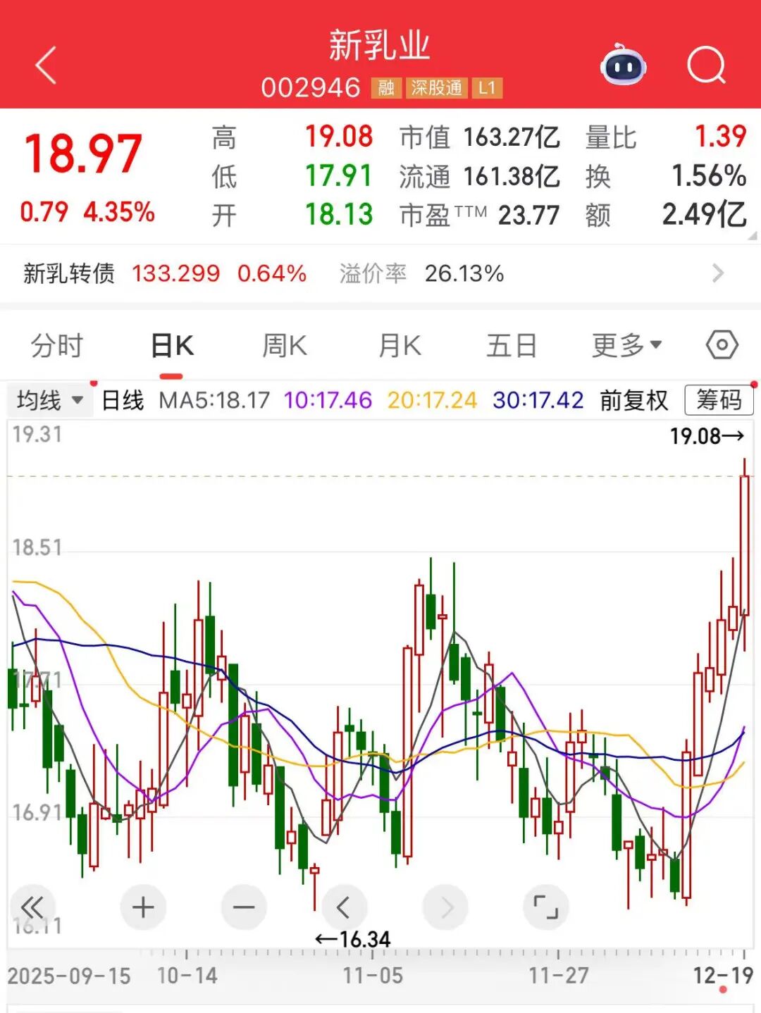 ح��Դ�����̴�ý����ح