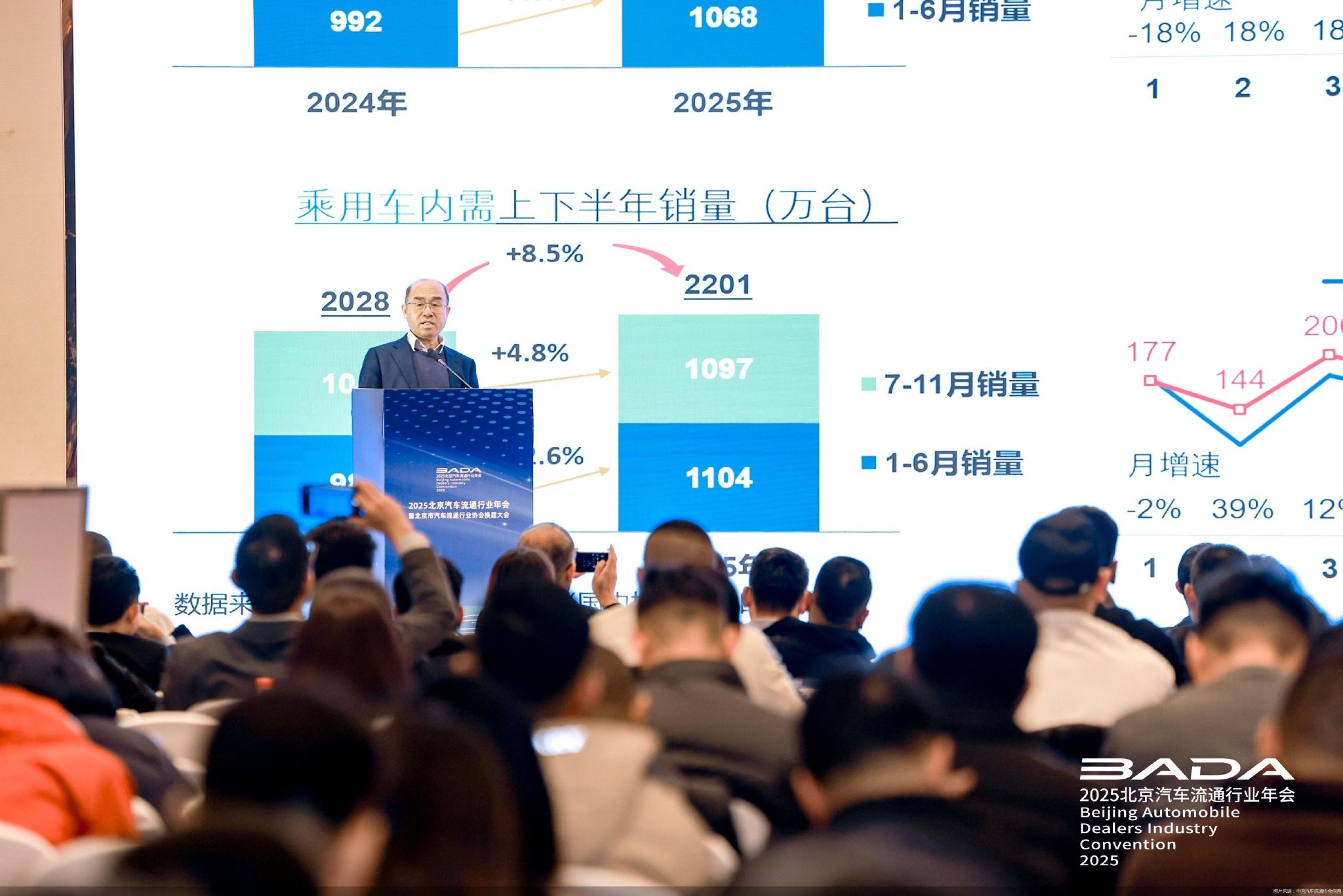 油电竞争共存 汽车行业将迎结构性重塑