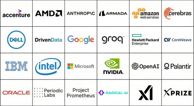 图丨此次签署备忘录的 24 家机构（来源：Gemini 生成）