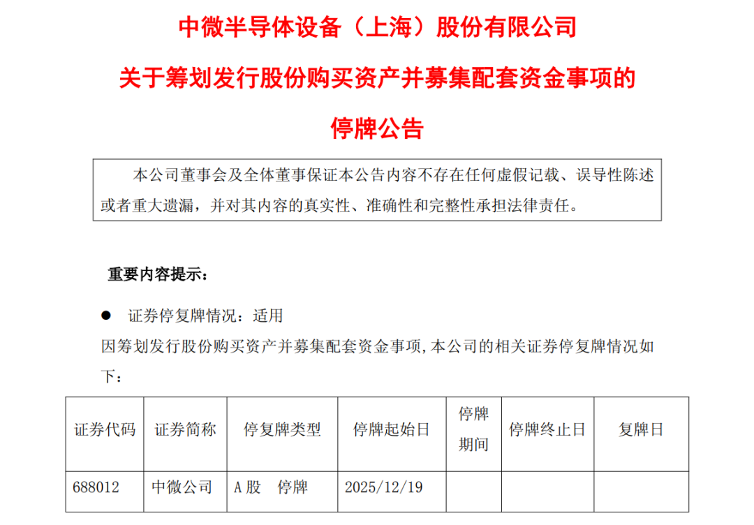 千亿半导体设备龙头大动作!中微公司拟购买众硅科技控股权 股票停牌