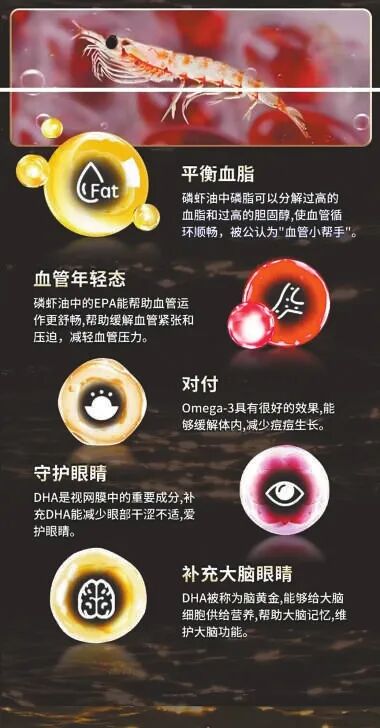 (相关产品宣传页面。 上海市消保委供图)