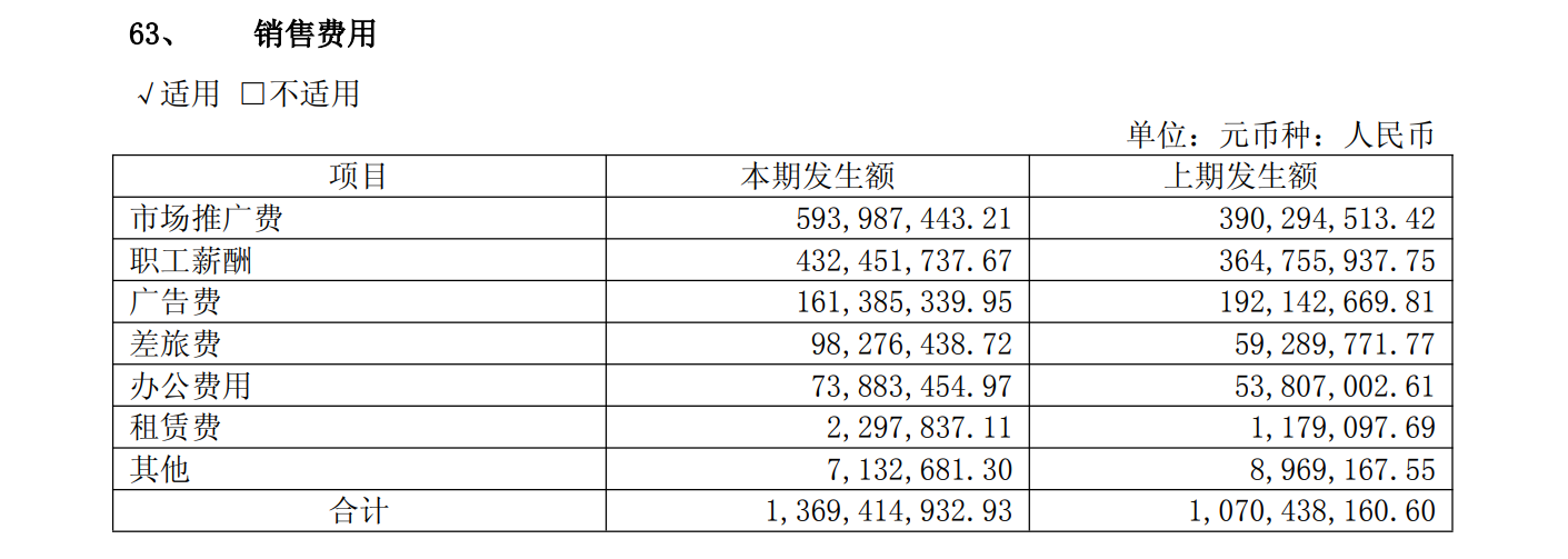 广告被指“大字吹牛、小字免责” 公牛集团曾遭近3亿反垄断罚单