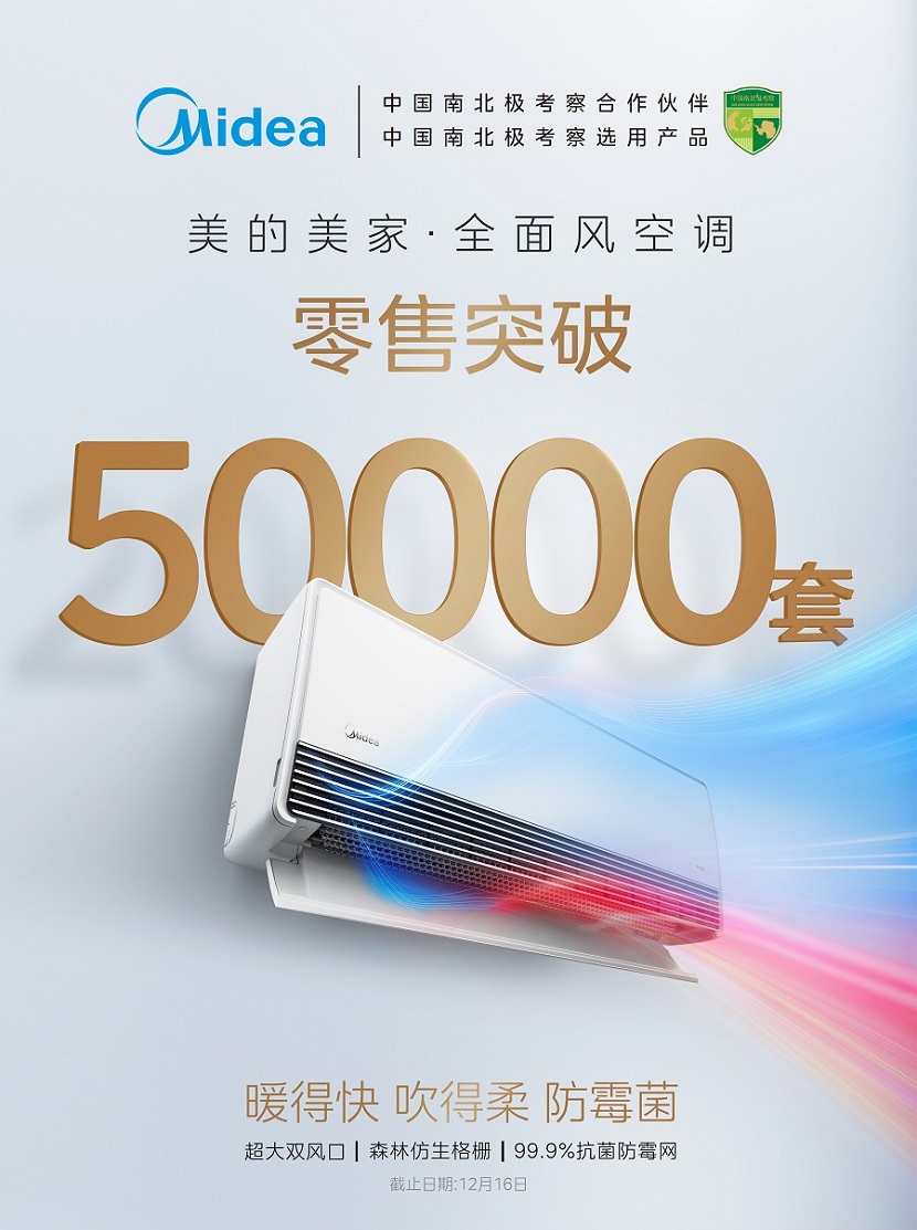 不止于快，更在于“暖”：美的美家·全面风空调如何以技术破局？