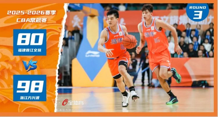 G3赛后 | 韧性是这支主队该有的底色！