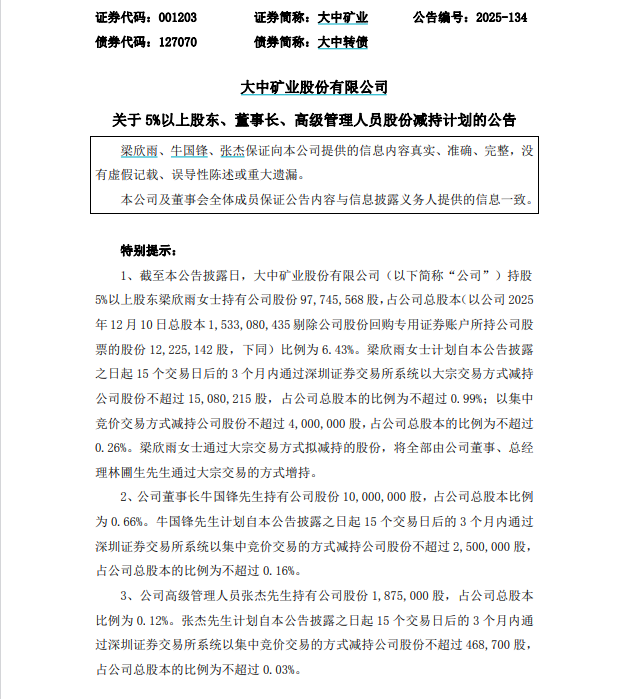大中矿业：股东梁欣雨拟减持不超1.25%，董事长牛国锋及高管张杰亦计划减持