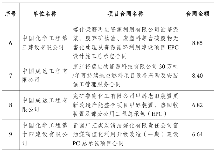 ��Դ���й���ѧ�������²��ϣ���԰����԰���о�Ժ�ۺ�������ת�����ע��Դ��