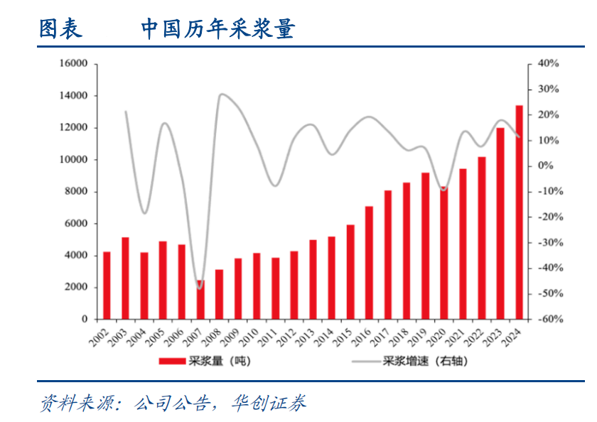 破伤风新药定位尴尬,累亏超10亿的泰诺麦博拟科创板IPO