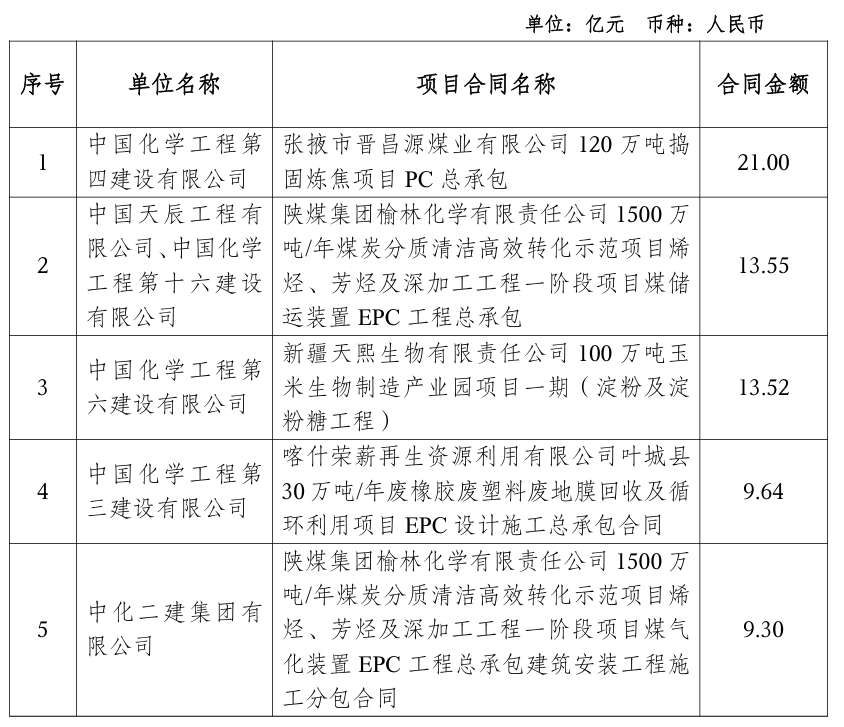 ��Դ���й���ѧ�������²��ϣ���԰����԰���о�Ժ�ۺ�������ת�����ע��Դ��