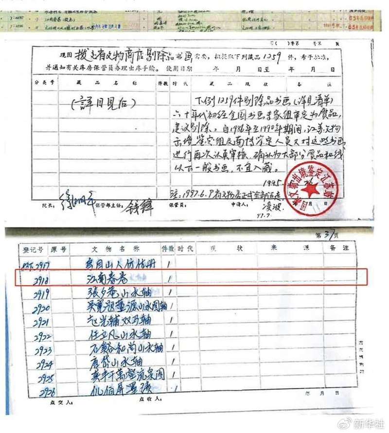 1997年5月8日，被认定为赝品的《江南春》图卷退出南京博物院馆藏记录