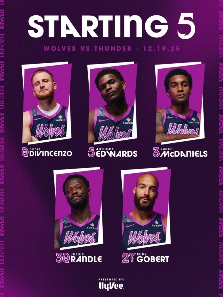 森林狼VS雷霆首发：爱德华兹复出战联盟第一 雷霆冠军首发合体