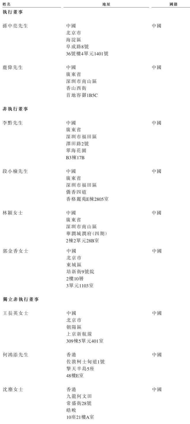 华大北斗冲刺港股：上半年营收4亿 亏损6358万比亚迪与格力是股东