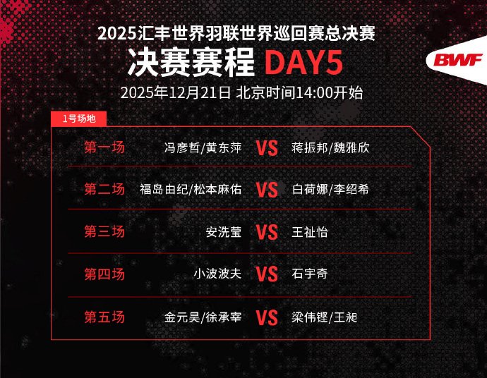 国羽今日冲击年终总决赛4金 赛程安排→