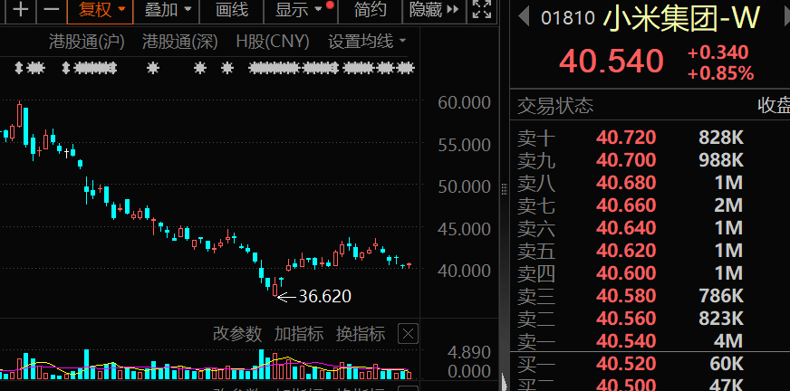 突发政策利好 资金涌入这个赛道 抢筹股出炉