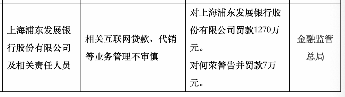 来源：国家金融监督管理总局