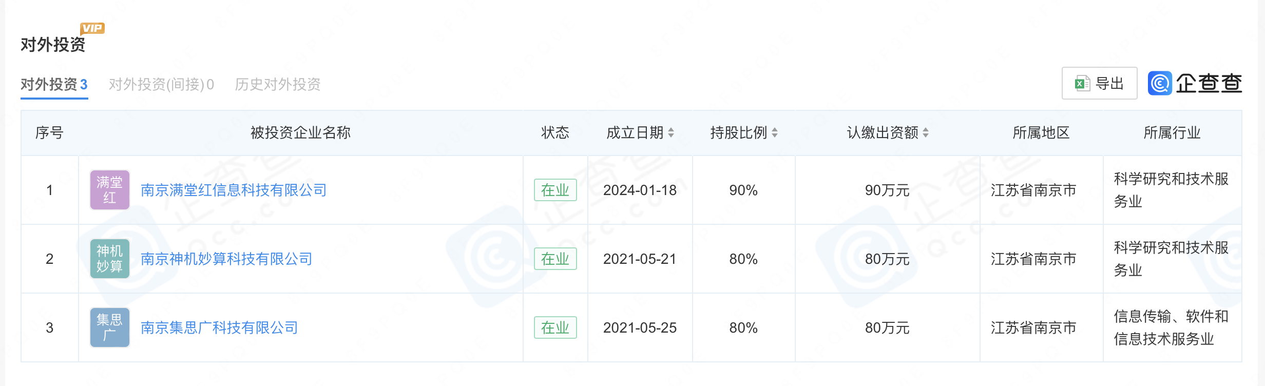“闪用花”违规被通报：失联小贷公司的“放贷帝国”