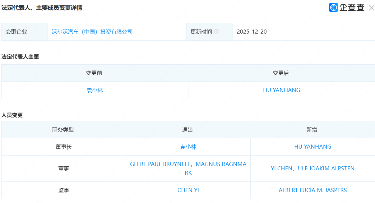 沃尔沃中国换帅：电动突围迫在眉睫