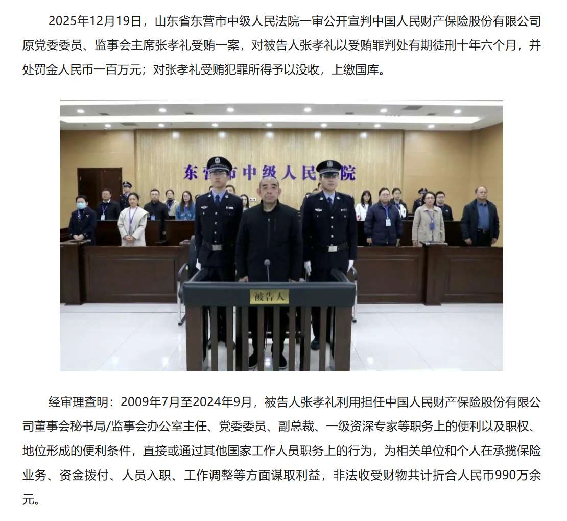 15年受贿990万元，中国财险原监事长张孝礼获刑十年半