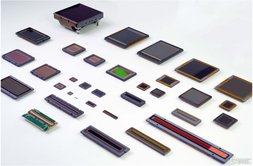 长光辰芯冲击IPO，专注于CMOS图像传感器领域，关联交易引发关注