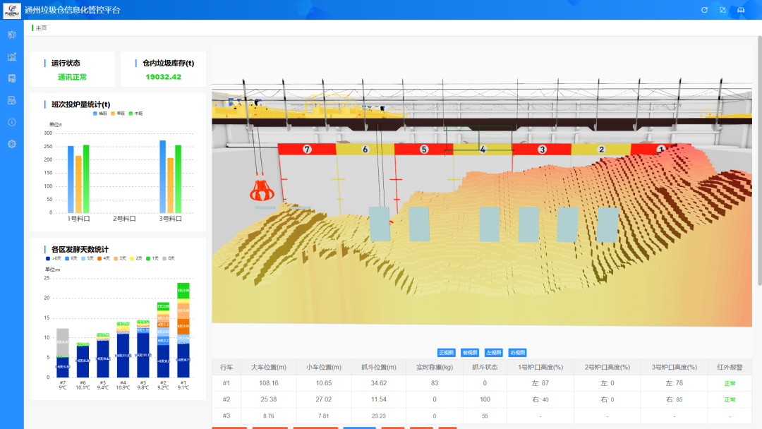 绿色动力集团获授两项专利 以技术创新助推高质量发展