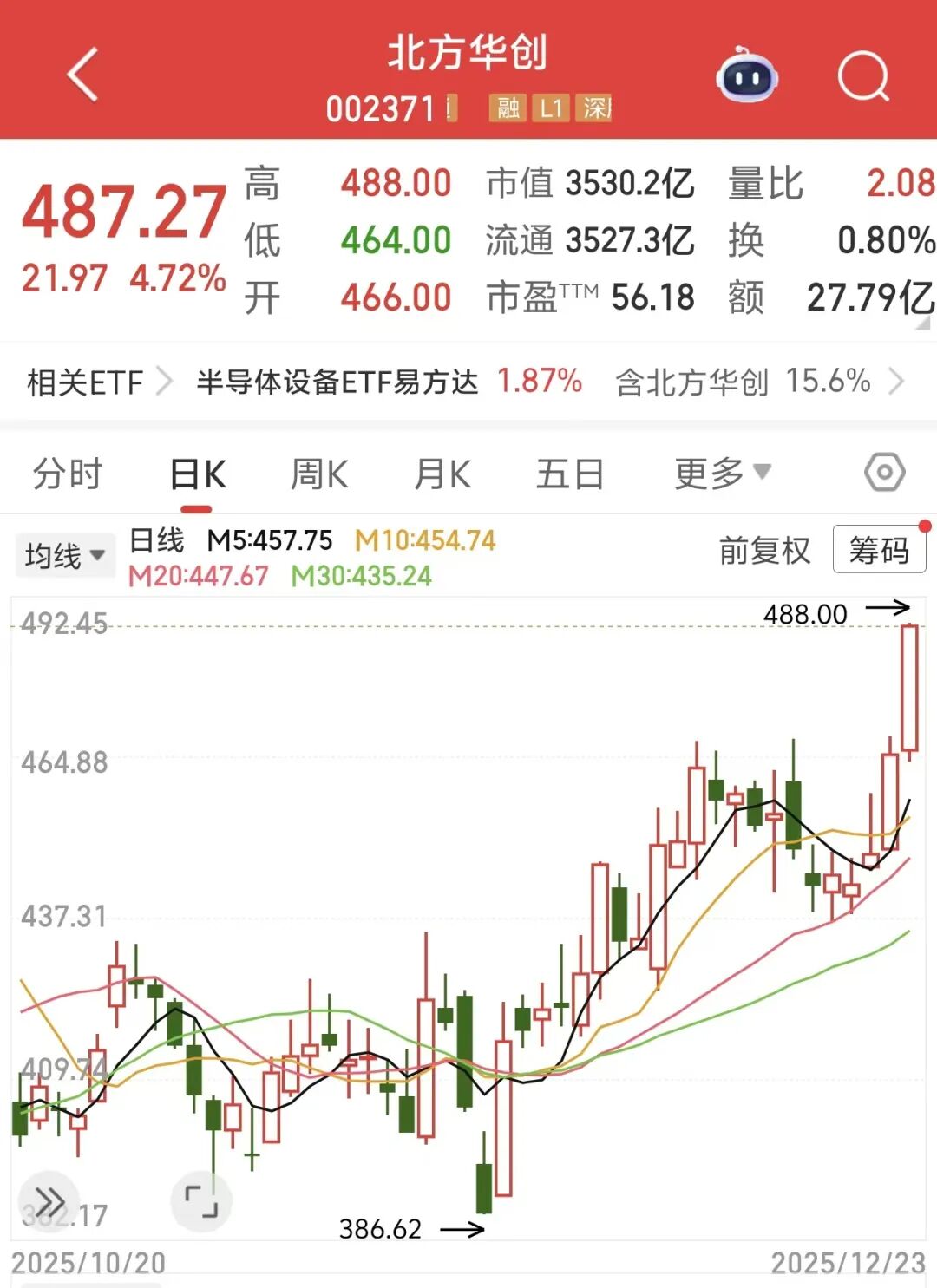 新浪财经_为您发掘海量信息中的投资价值