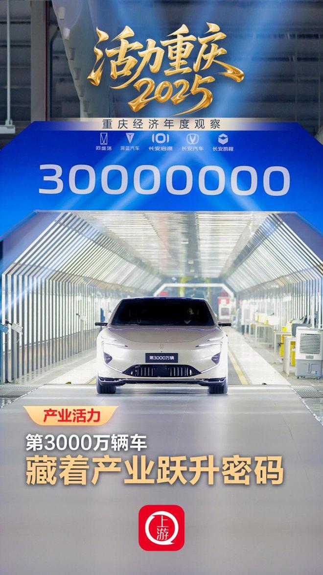 活力重庆2025丨产业活力：第3000万辆车，藏着产业跃升密码