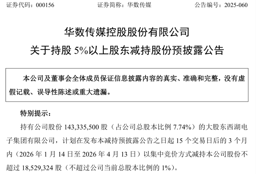 信息来源：公司公告