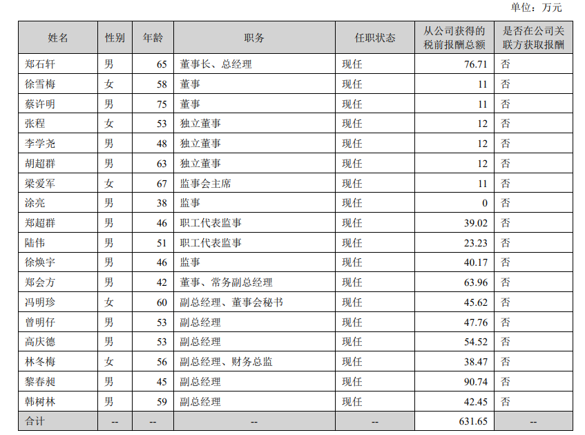 ��ͼƬ��Դ����ͼ����������2024���걨��