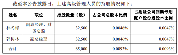 ��ͼƬ��Դ����ͼ���������Ϲ��棩